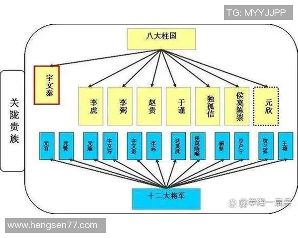 倪永康的政治生涯与影响力分析及其在中国现代历史中的地位探讨