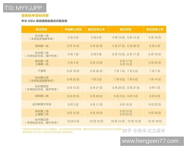 杭州乒乓球队在杯赛积分榜上以63分稳居第一展现强劲实力MBA