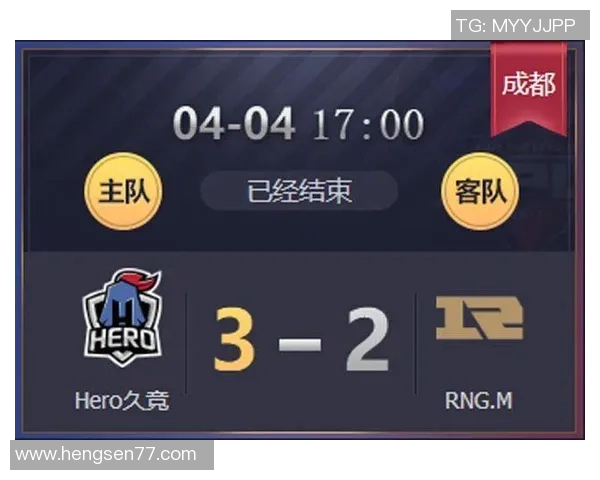 全球挑战赛分析：RNG团队协作与配合能力的深度剖析