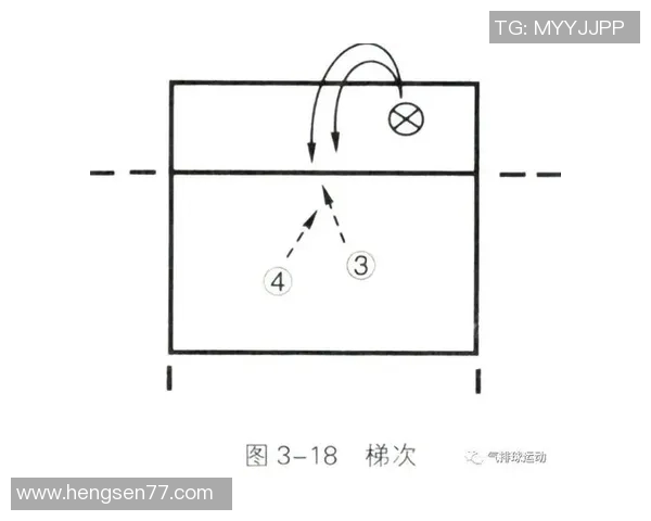 重庆乒乓球队快攻战术解析与实战应用探讨
